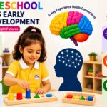 How Preschool Supports Early Brain Development
